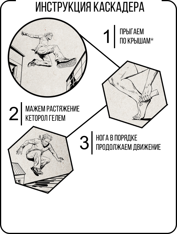 Инструкция Каскадера